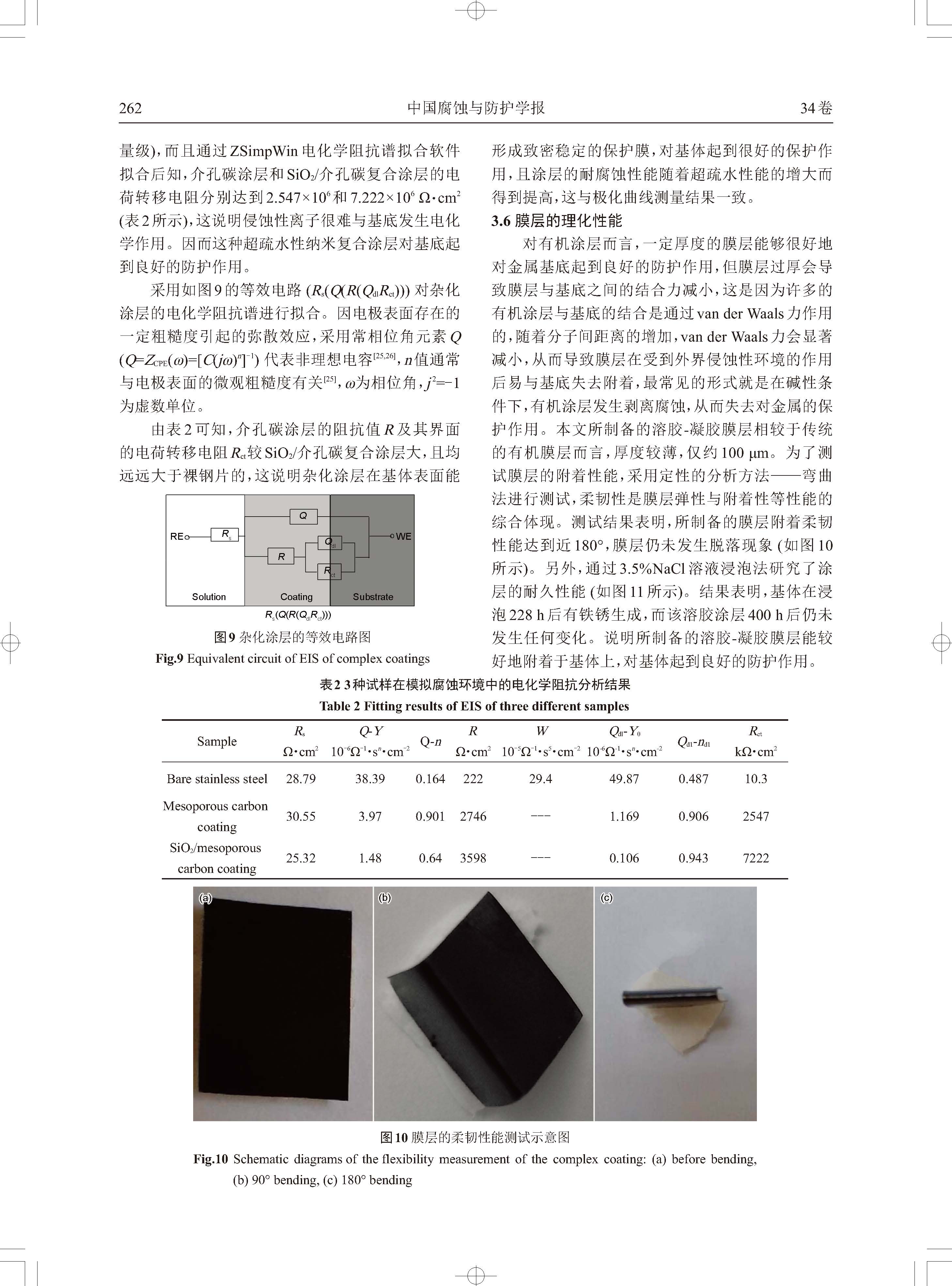 溶膠-凝膠法制備超疏水性納米復合防腐涂層_頁面_6.jpg