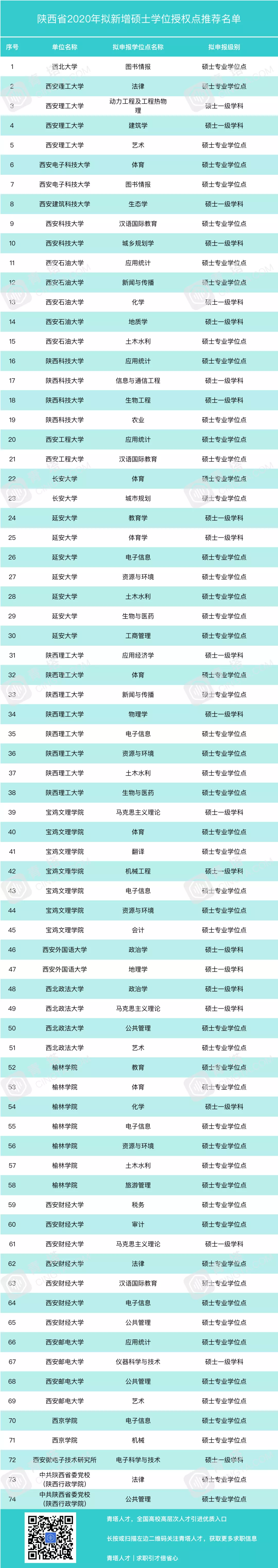640?wx_fmt=png&tp=webp&wxfrom=5&wx_lazy=1&wx_co=1.jpg