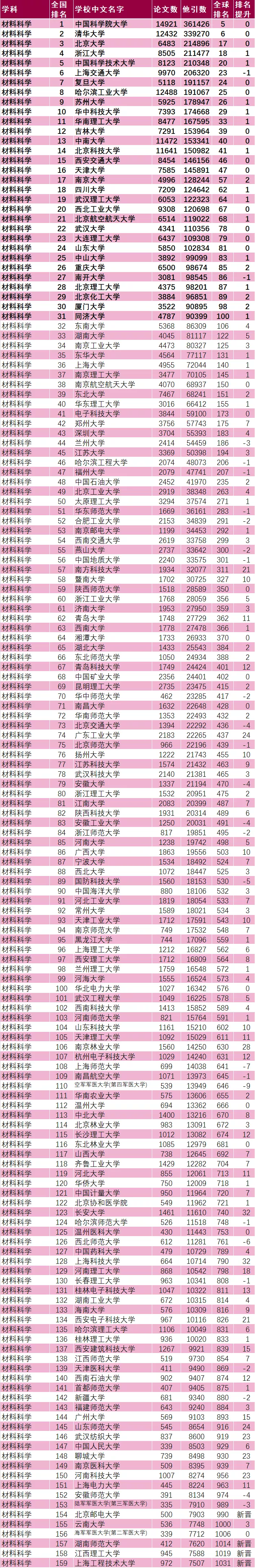 640?wx_fmt=png&tp=webp&wxfrom=5&wx_lazy=1&wx_co=1.jpg