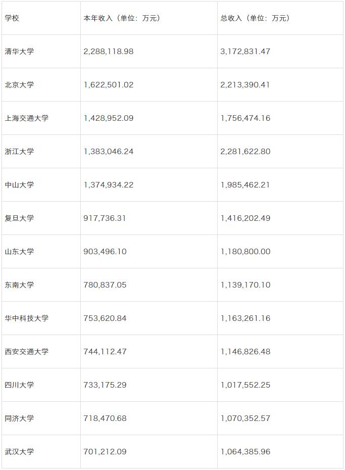 下222載.jpg