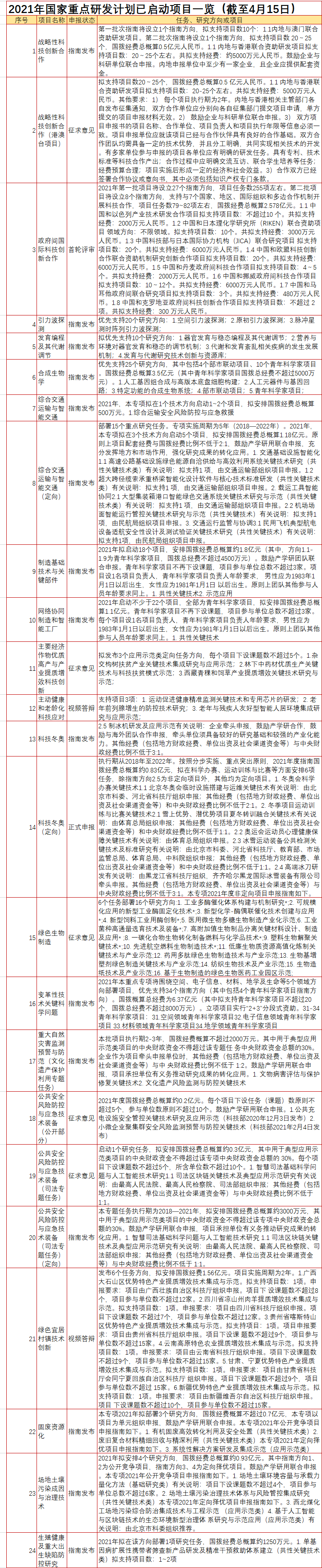 微信圖片_20210416134914.png