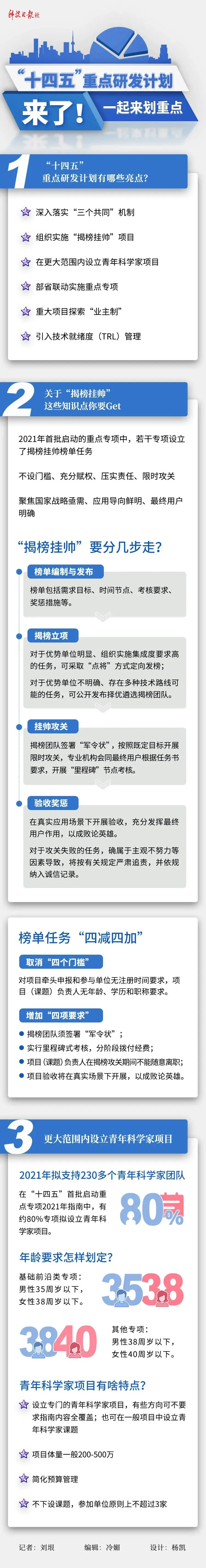 640?wx_fmt=jpeg&tp=webp&wxfrom=5&wx_lazy=1&wx_co=1.jpg
