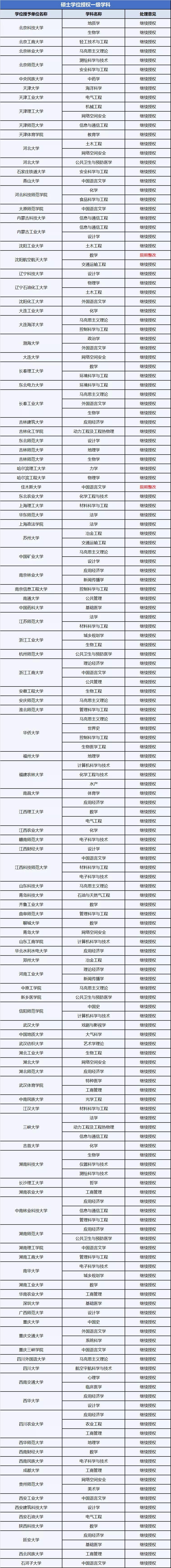 640?wx_fmt=png&tp=webp&wxfrom=5&wx_lazy=1&wx_co=1.jpg