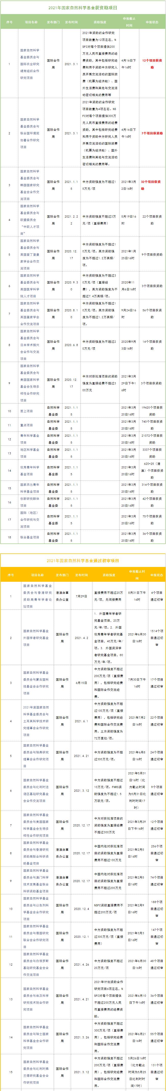 QQ截圖20211022111229.jpg