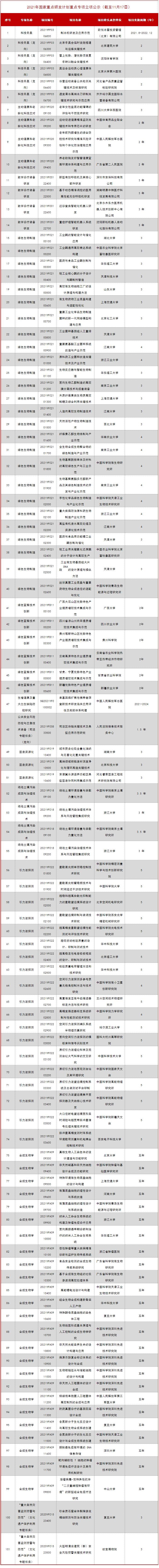 QQ截圖20211118151735.jpg