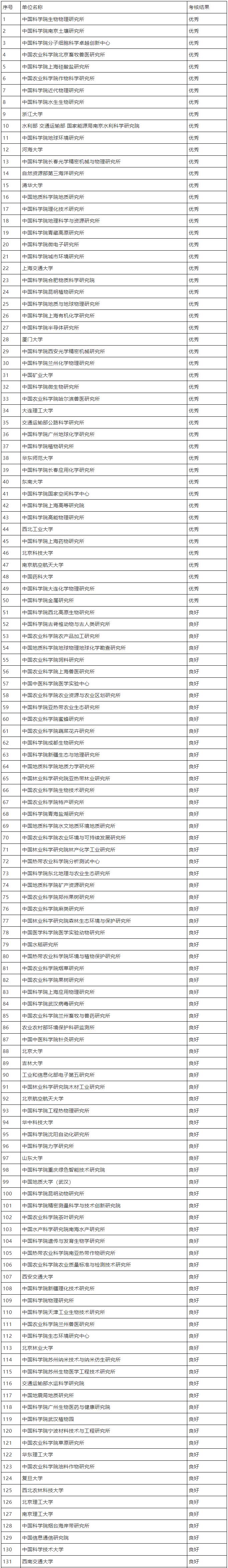 QQ截圖20211210105412.jpg