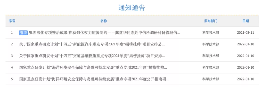 640?wx_fmt=png&tp=webp&wxfrom=5&wx_lazy=1&wx_co=1.jpg