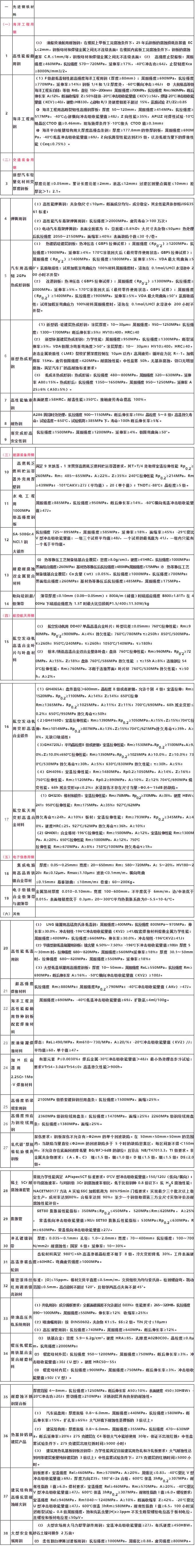 QQ截圖20220114133925.jpg