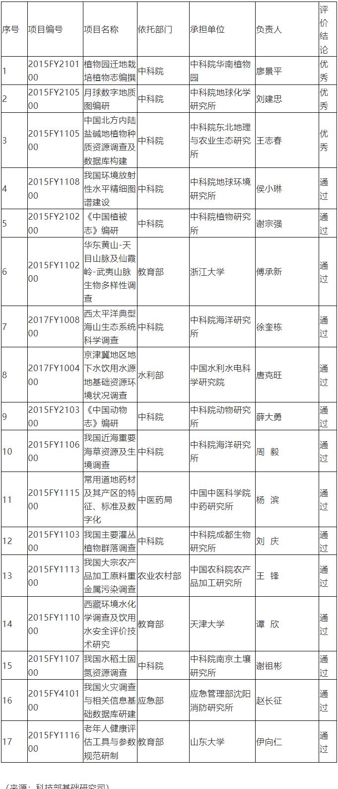 QQ截圖20220222103803.jpg