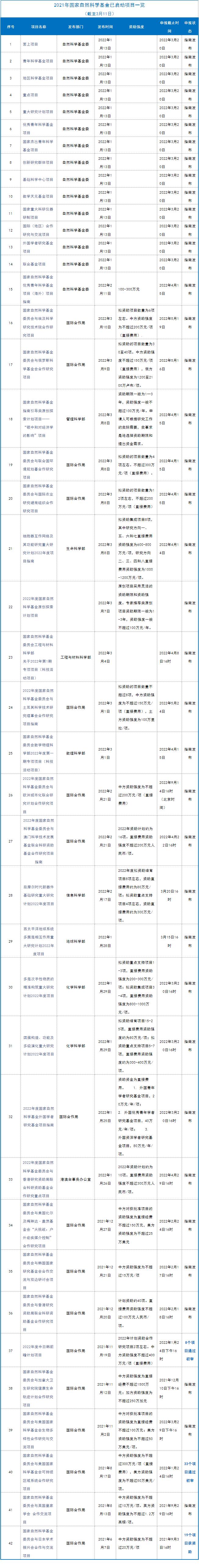 QQ截圖20220314114938.jpg