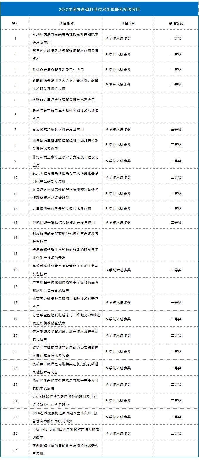 QQ截圖20220628145600.jpg