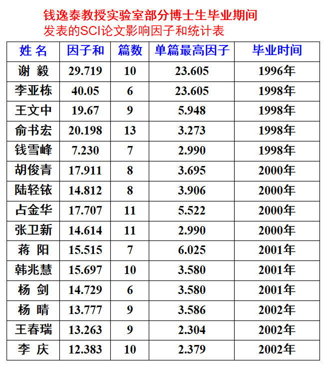 640?wx_fmt=png&wxfrom=5&wx_lazy=1&wx_co=1.jpg