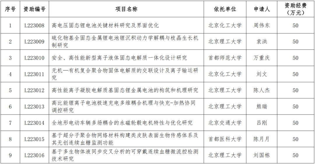 34a3baf30481751fc7f90a1b3e81c9e9.png