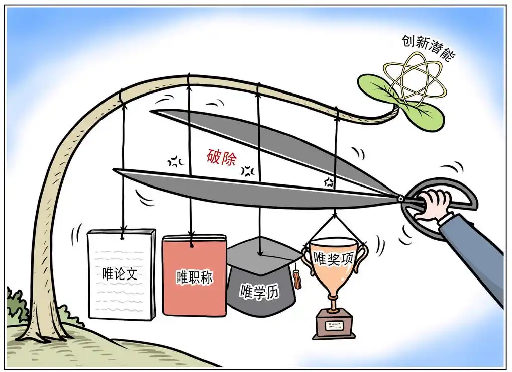 “破四唯”不徹底和“立新標”不及時同時存在；不少科研人員依然為報項目、發(fā)論文、評獎勵、爭“帽子”而分心傷神