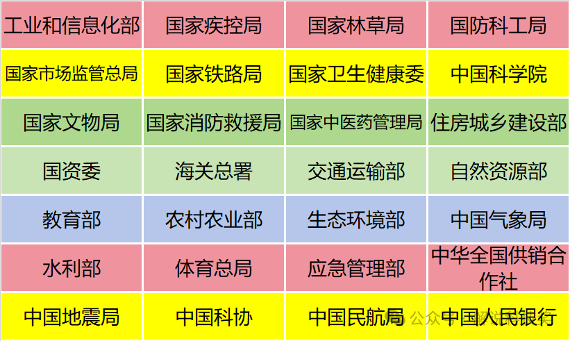 重磅！2025年國(guó)家科技獎(jiǎng)提名項(xiàng)目下載，超110單位，1300余項(xiàng)