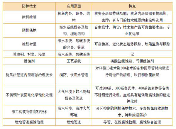 QQ截圖20161110110514