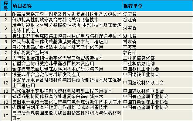 材料冶金組.png