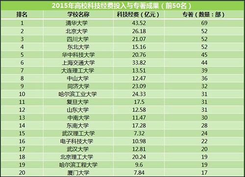 專著改1