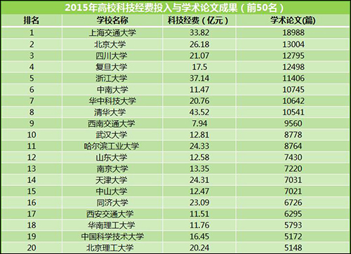 論文改1