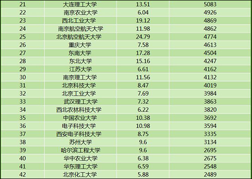 論文改2