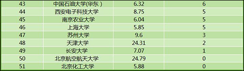 專著改3