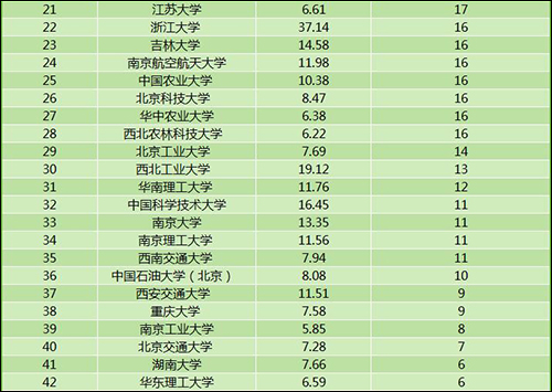 專著2