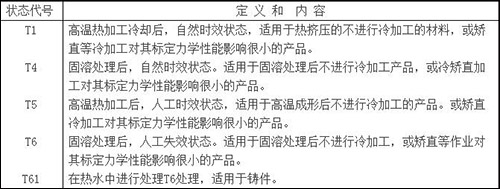 QQ截圖20160601111817