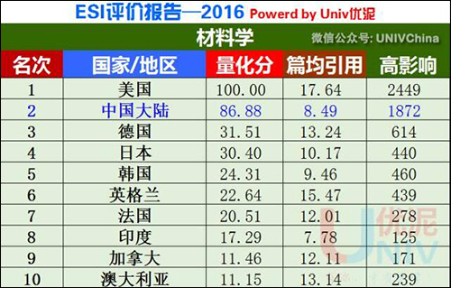 QQ截圖20160606113836