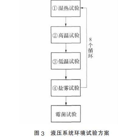 圖3.jpg