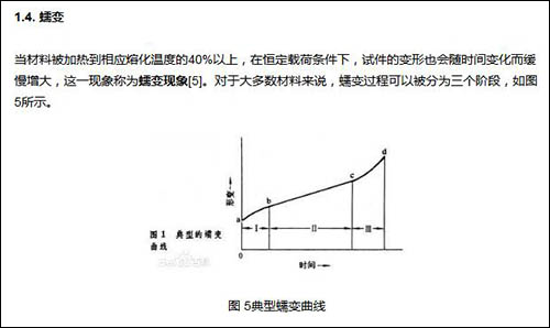 圖5