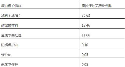 QQ截圖20161223095701