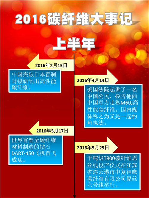 碳纖維-7.jpg