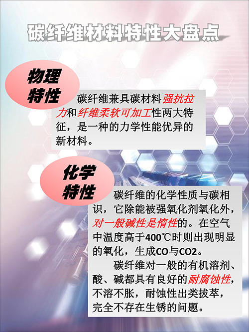 碳纖維-10.jpg