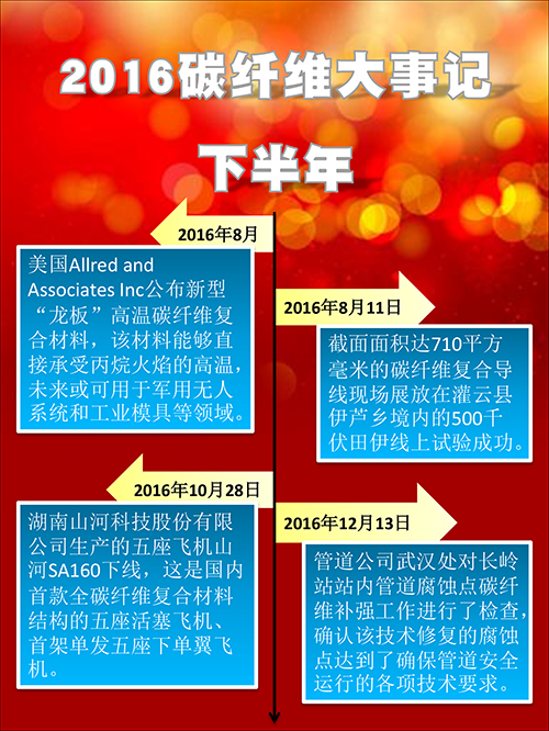 碳纖維-8.jpg