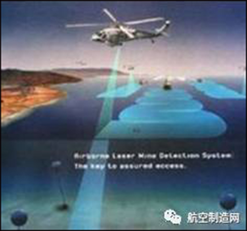 激光測距.jpg