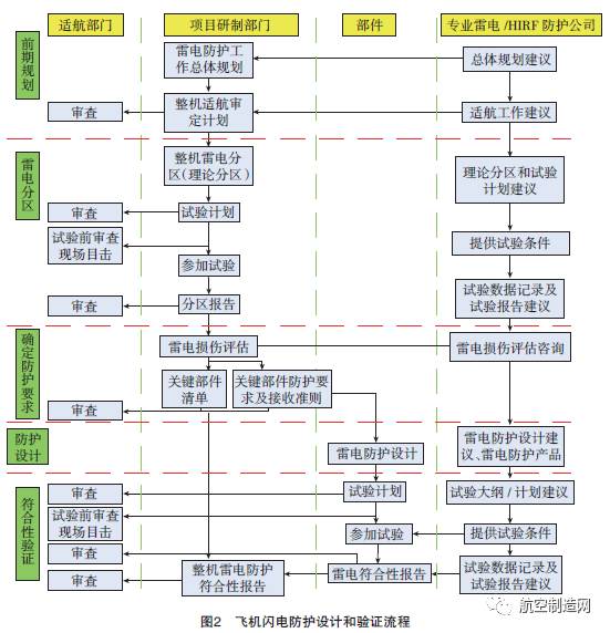 圖2.jpg