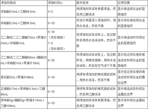 QQ截圖20170315112959.jpg