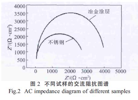 圖2.jpg