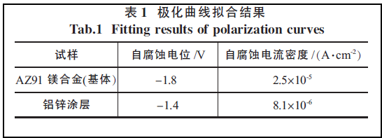 微信截圖_20170601163859.png