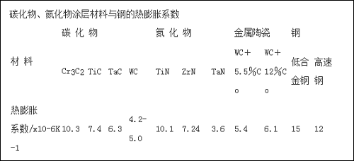 圖片13