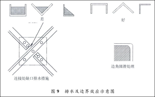 圖片9