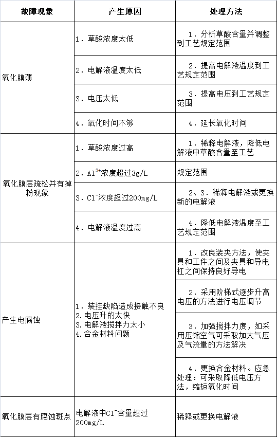 QQ圖片20170628103935.png