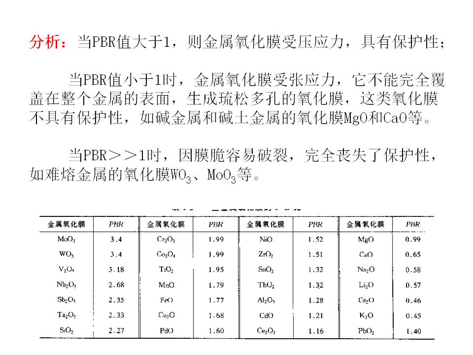 幻燈片25.JPG