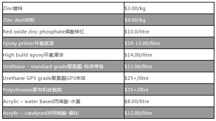 微信截圖_20200221112053.jpg