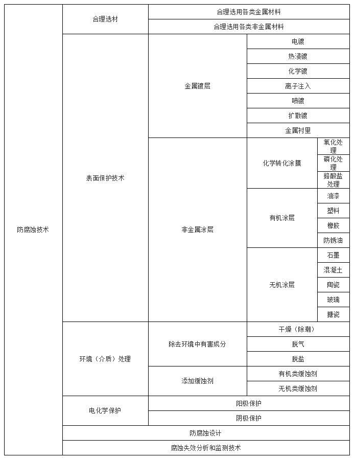 QQ截圖20210415312234234242095653.jpg