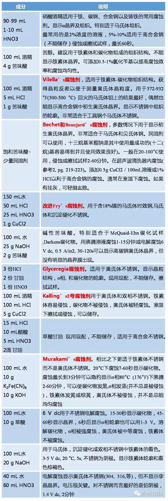 640?wx_fmt=jpeg&tp=webp&wxfrom=5&wx_lazy=1&wx_co=1.jpg