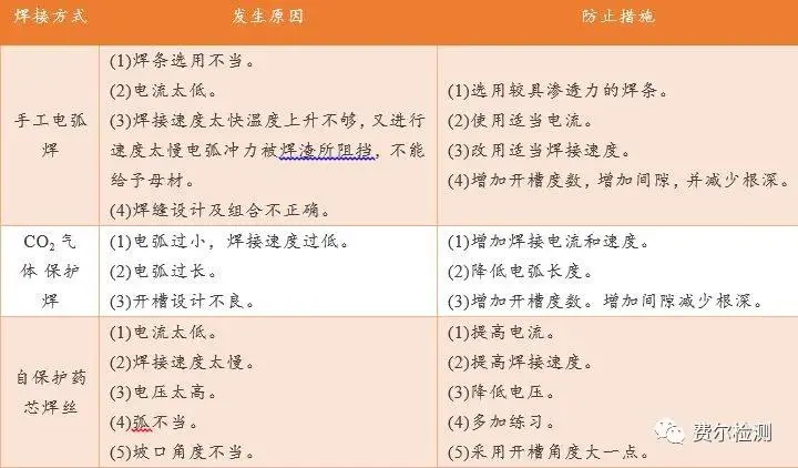 640?wx_fmt=jpeg&tp=webp&wxfrom=5&wx_lazy=1&wx_co=1.jpg