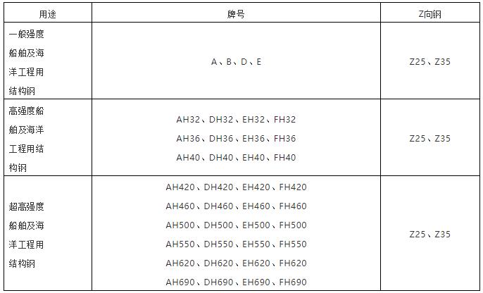 微信截圖_20210705113527.jpg