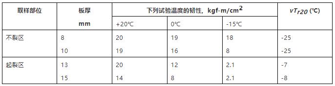 微信截圖_20211223145108.jpg