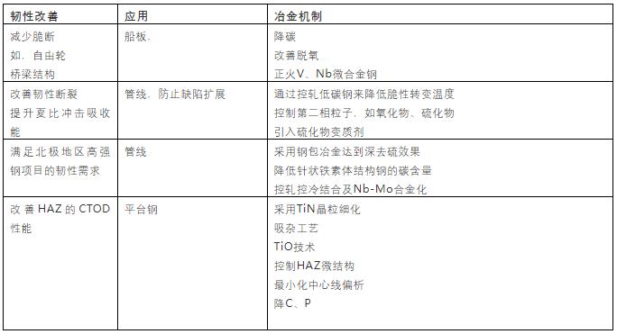 微信截圖_20211223144946.jpg